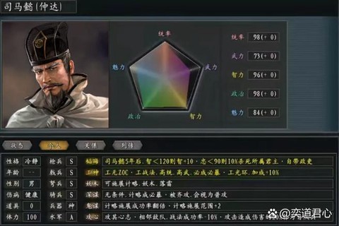 三国志11怎么升级市场[图1]