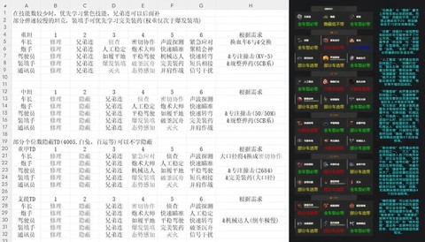 坦克世界如何调换成员[图2]